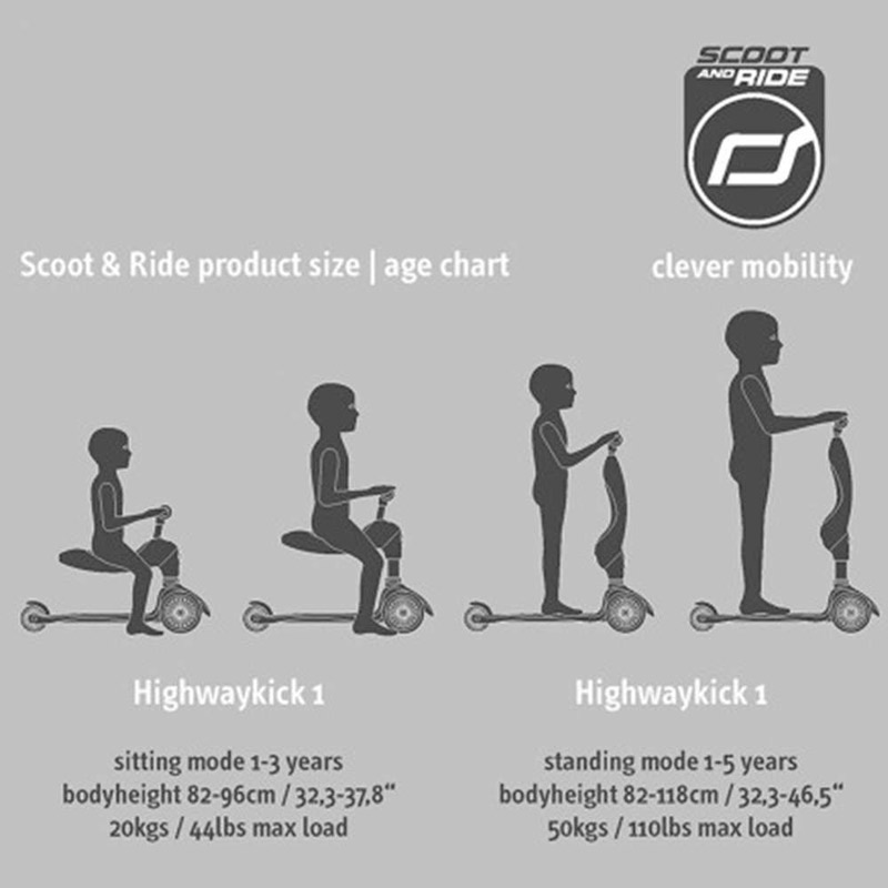 Scoot & Ride Παιδικό Πατίνι Highwaykick 1 Τρίτροχο με Κάθισμα για 1-5 Ετών Forest 96269