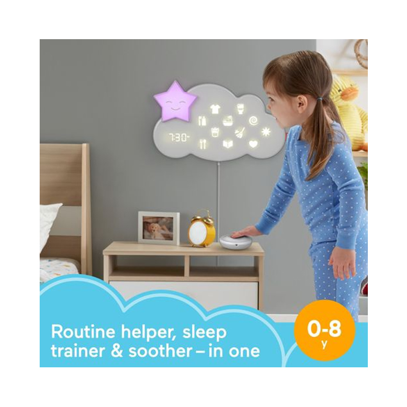 Fisher Price Lumaloo - Σύστημα Εκμάθησης Ρουτίνας Με Smartconnect App GWM53